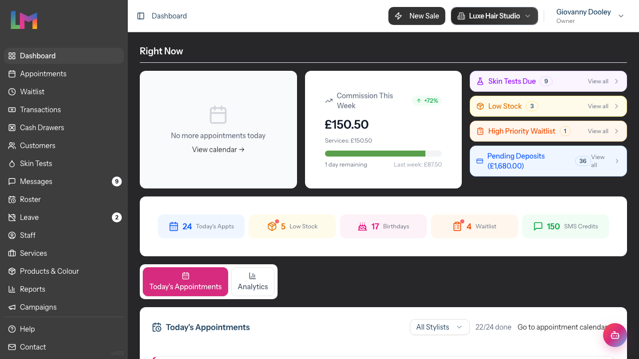 The Luminate dashboard showing the Right Now section, quick stats, and the Today's Appointments list