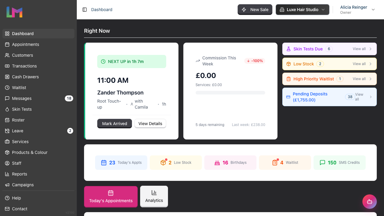 The Luminate dashboard showing the Right Now section, quick stats, and the Today's Appointments list