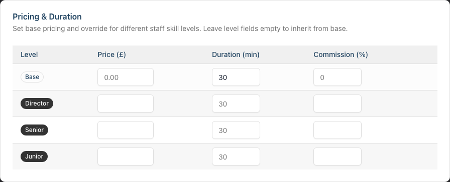 The Pricing and Duration card, with a Base row and one row per staff level for price, duration and commission.
