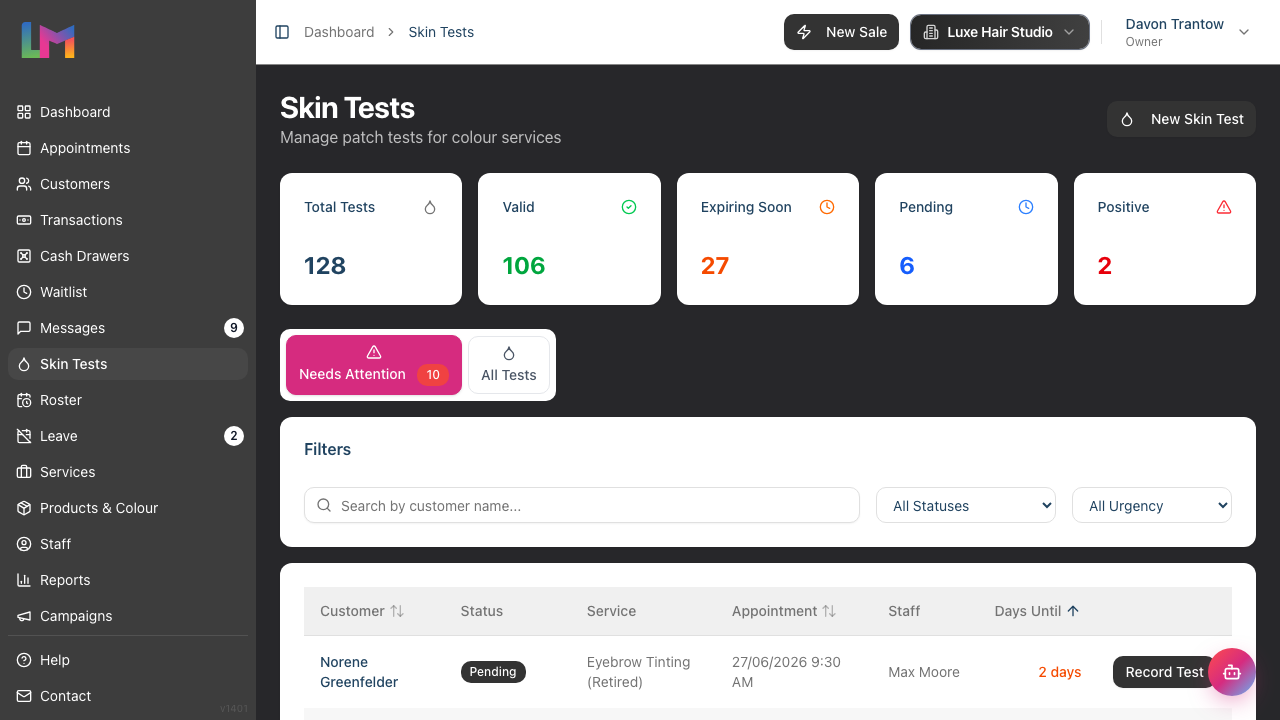 The Skin Tests page with the statistics cards across the top and the Needs Attention tab below