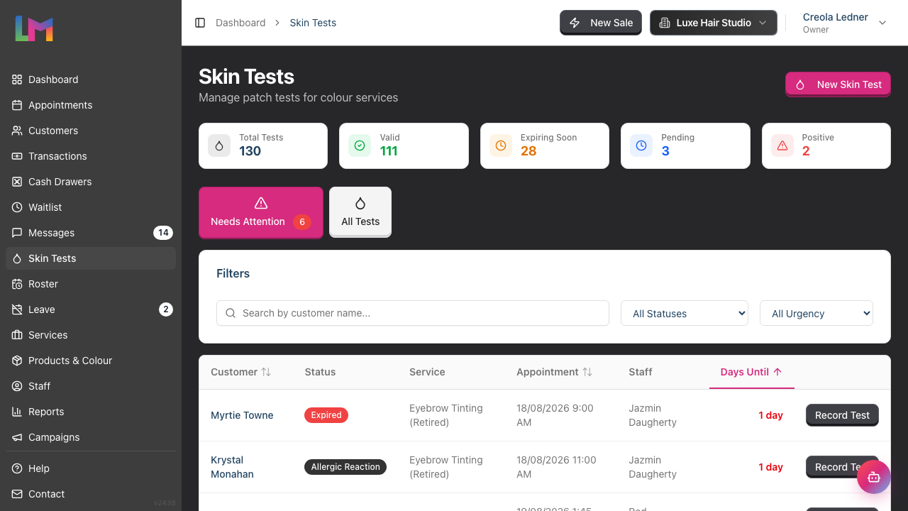 The Skin Tests page with the statistics cards across the top and the Needs Attention tab below