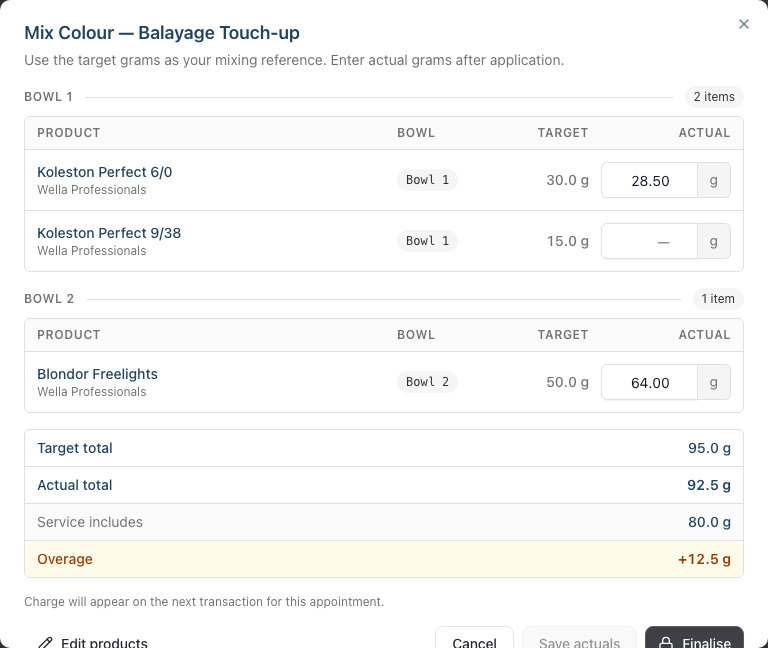 The Mix Colour dialog with target and actual weight columns per bowl, plus Save actuals and Finalise actions