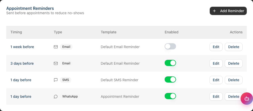 The Appointment Reminders table showing seeded reminders with timing, channel, template and enable toggles