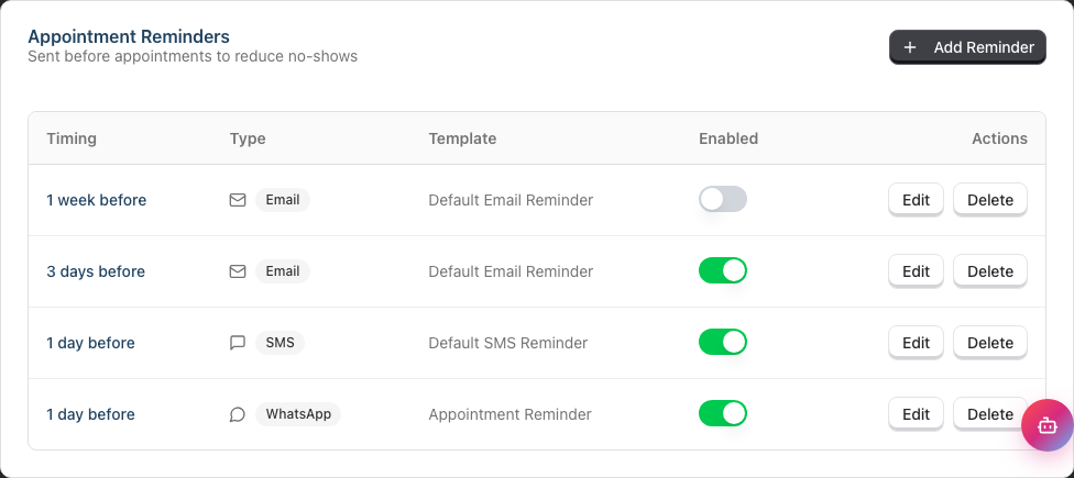 The Appointment Reminders table showing seeded reminders with timing, channel, template and enable toggles