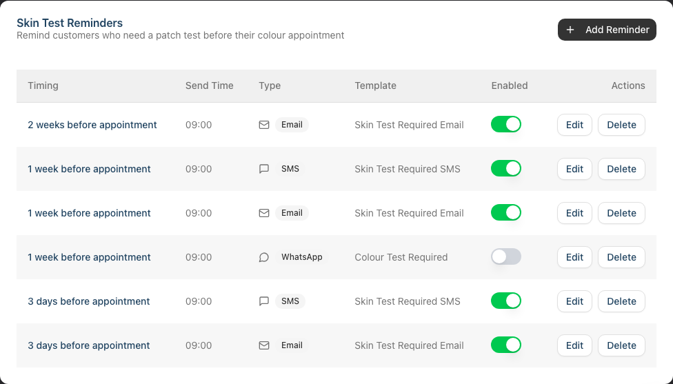 The Skin Test Reminders table showing timing, send time, channel and template for patch-test reminders