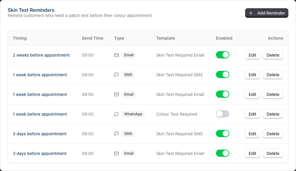 The Skin Test Reminders table showing timing, send time, channel and template for patch-test reminders