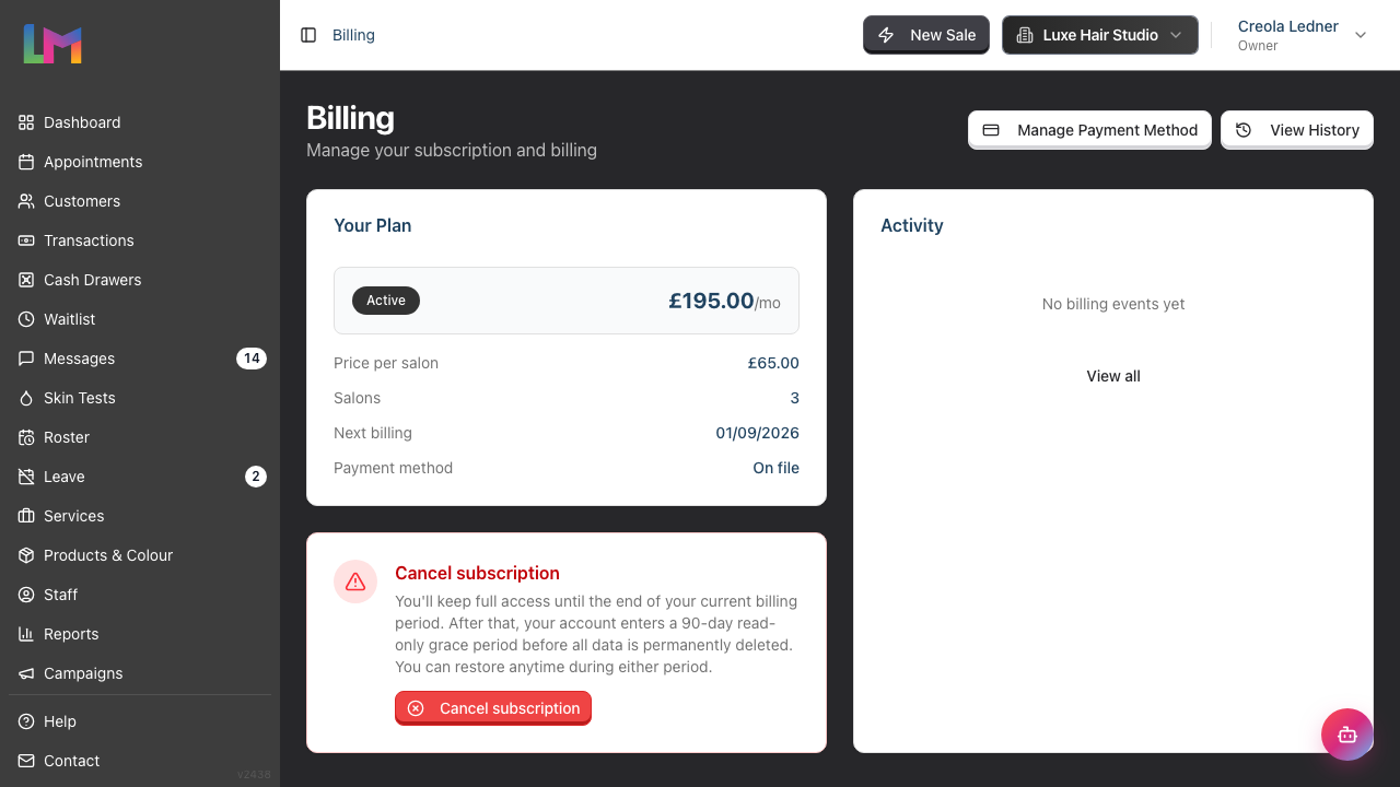 The billing dashboard with the Your Plan card, Activity feed, and the Manage Payment Method and View History buttons in the top-right