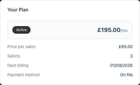 The Your Plan card showing the status, monthly cost, salon count and Payment method: On file