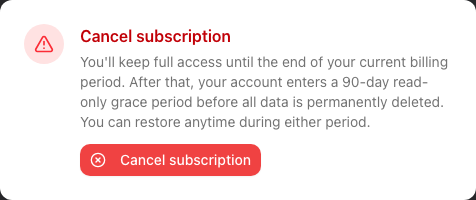 The Cancel subscription panel at the bottom of the billing page, outlined in red with a warning icon and a destructive Cancel subscription button