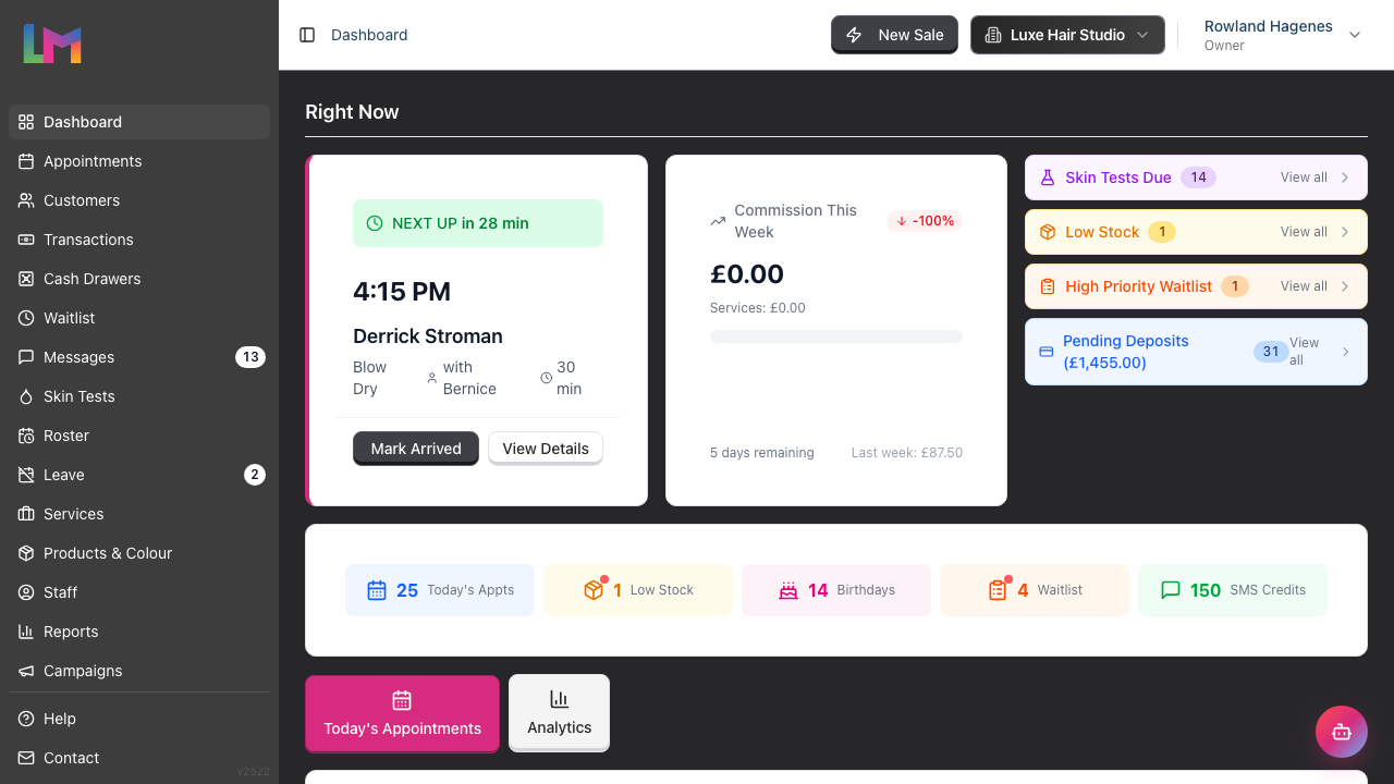 The Luminate dashboard showing the Right Now section and the quick-stats row below it