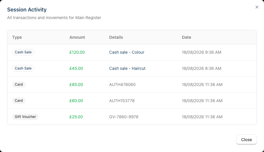 The Session Activity dialog listing the day's transactions and cash movements