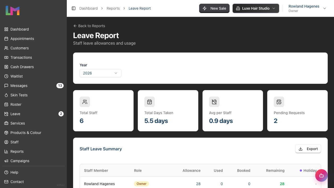 The Leave Report with the Year filter and summary cards for total staff, days taken and pending requests