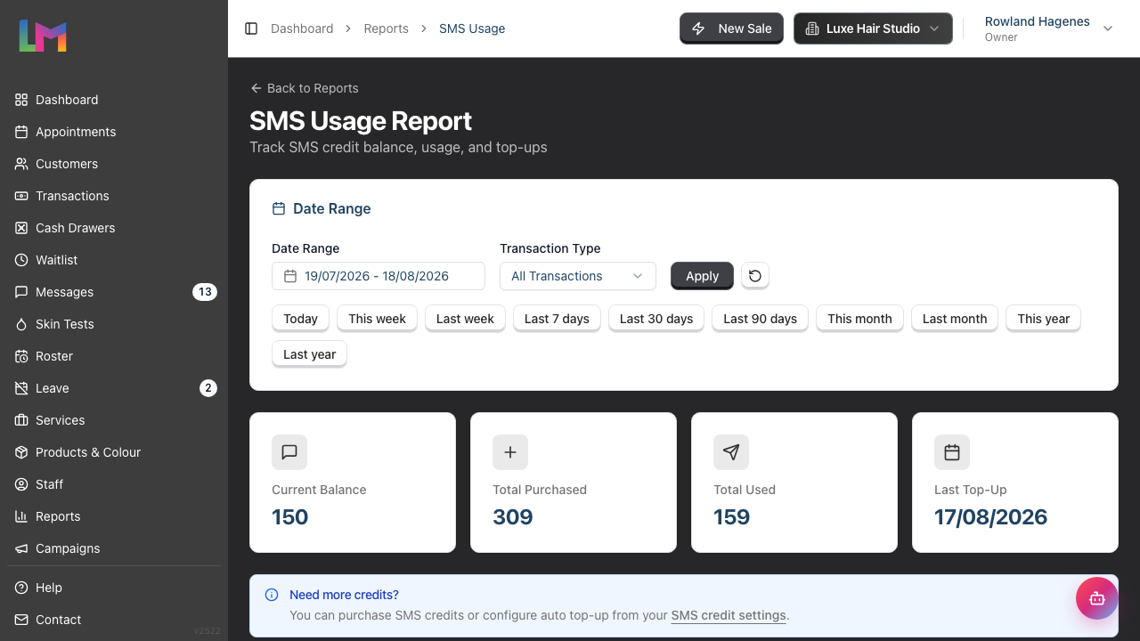 The SMS Usage report with the credit balance summary cards and the usage trend chart