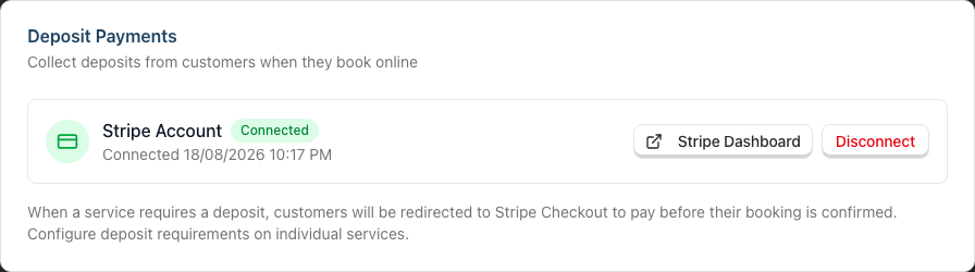 The Deposit Payments card with a connected Stripe account, showing the Connected badge, the connection date, and the Stripe Dashboard and Disconnect buttons