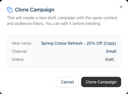 Clone Campaign dialog showing the new name with (Copy) suffix, channel and Draft status
