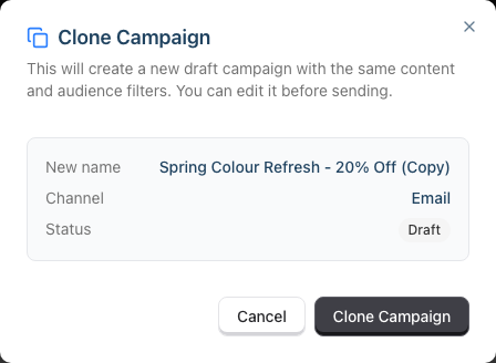 Clone Campaign dialog showing the new name with (Copy) suffix, channel and Draft status