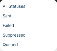 The status filter dropdown open, showing All Statuses, Sent, Failed, Suppressed and Queued