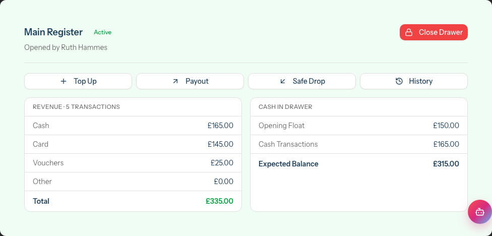 An open cash drawer card showing the Top Up, Payout, Safe Drop and History actions above a Revenue breakdown by payment method and the Cash in Drawer position