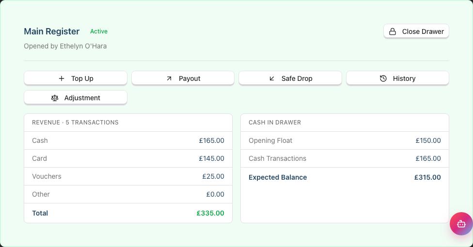 An open cash drawer card showing the Top Up, Payout, Safe Drop, History and Adjustment actions above a Revenue breakdown by payment method and the Cash in Drawer position