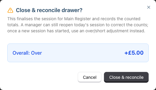 The Close and reconcile drawer confirmation step summarising an Overall Over variance of plus five pounds, with Cancel and Close and reconcile buttons