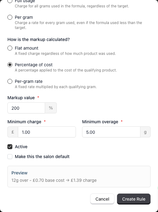 The lower half of the New Charge Rule dialog, showing the Markup value, Minimum charge and Minimum overage fields, the Active and Make this the salon default checkboxes, and the Preview line reading 12g over the included grams, ÂŖ0.70 base cost, ÂŖ1.39 charge