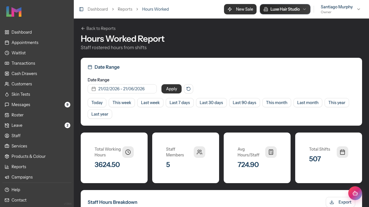 The Hours Worked report showing the date range filter, quick presets and the four summary cards