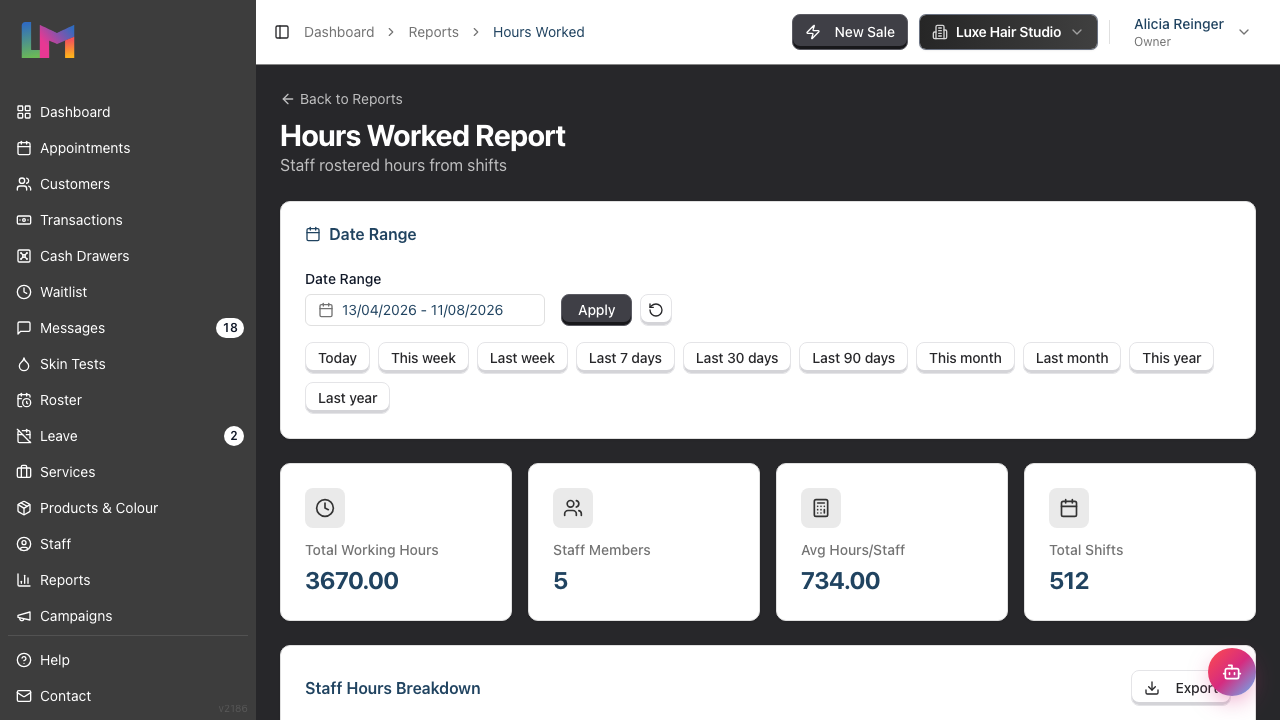 The Hours Worked report showing the date range filter, quick presets and the four summary cards