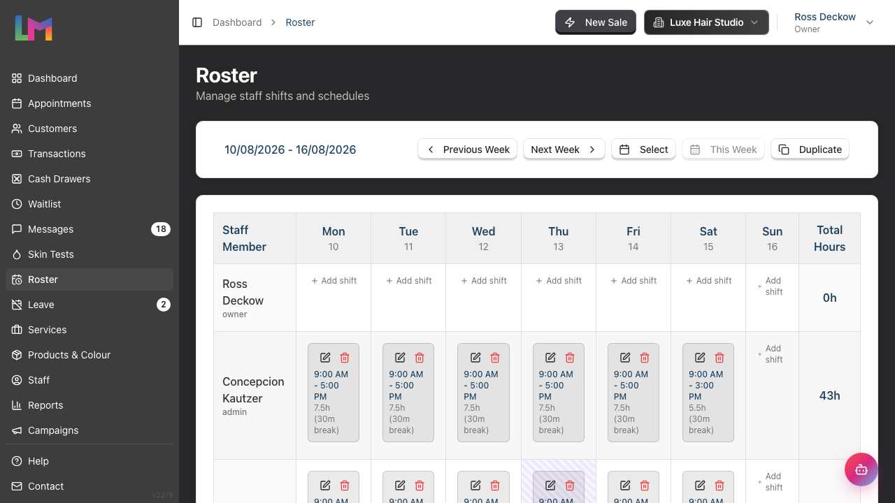 The weekly roster grid showing week navigation, day columns, staff rows with their shift blocks, and the Total Hours column