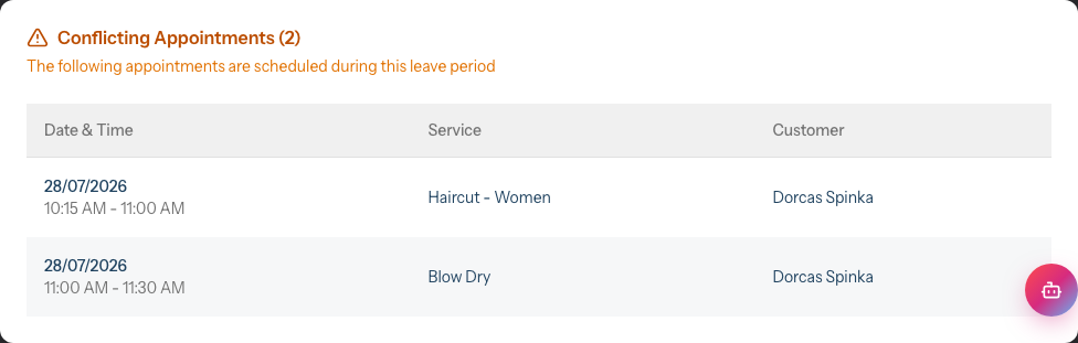 The Conflicting Appointments card listing the appointments that overlap the requested leave, with Date & Time, Service and Customer columns