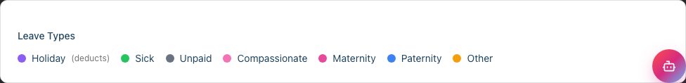 The Leave Types legend listing each leave type with a colour swatch and a