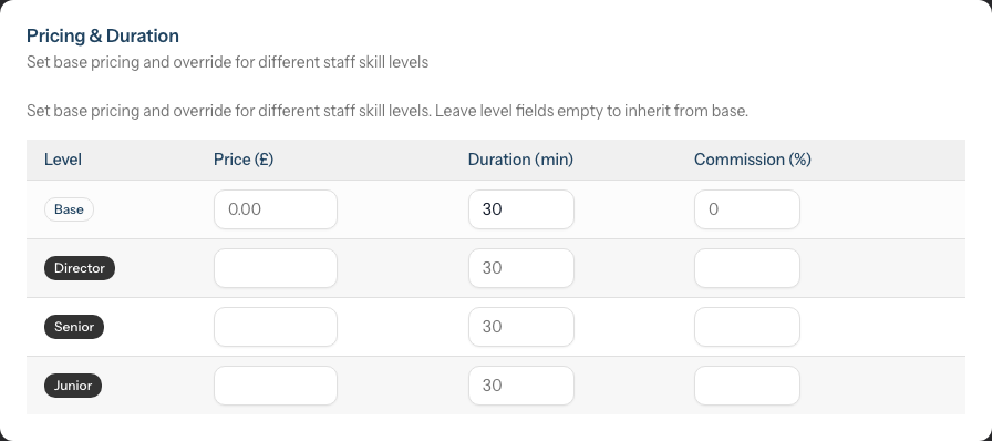 The Pricing & Duration card showing the integrated table with a Base row for Price, Duration and Commission, plus staff level override rows.