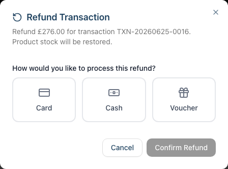 The Refund Transaction dialog showing the amount, the Card, Cash and Voucher method tiles, and the Confirm Refund button