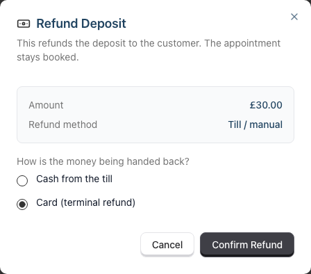 The Refund Deposit dialog showing the amount, a Till / manual refund method, and the Cash from the till and Card (terminal refund) choices