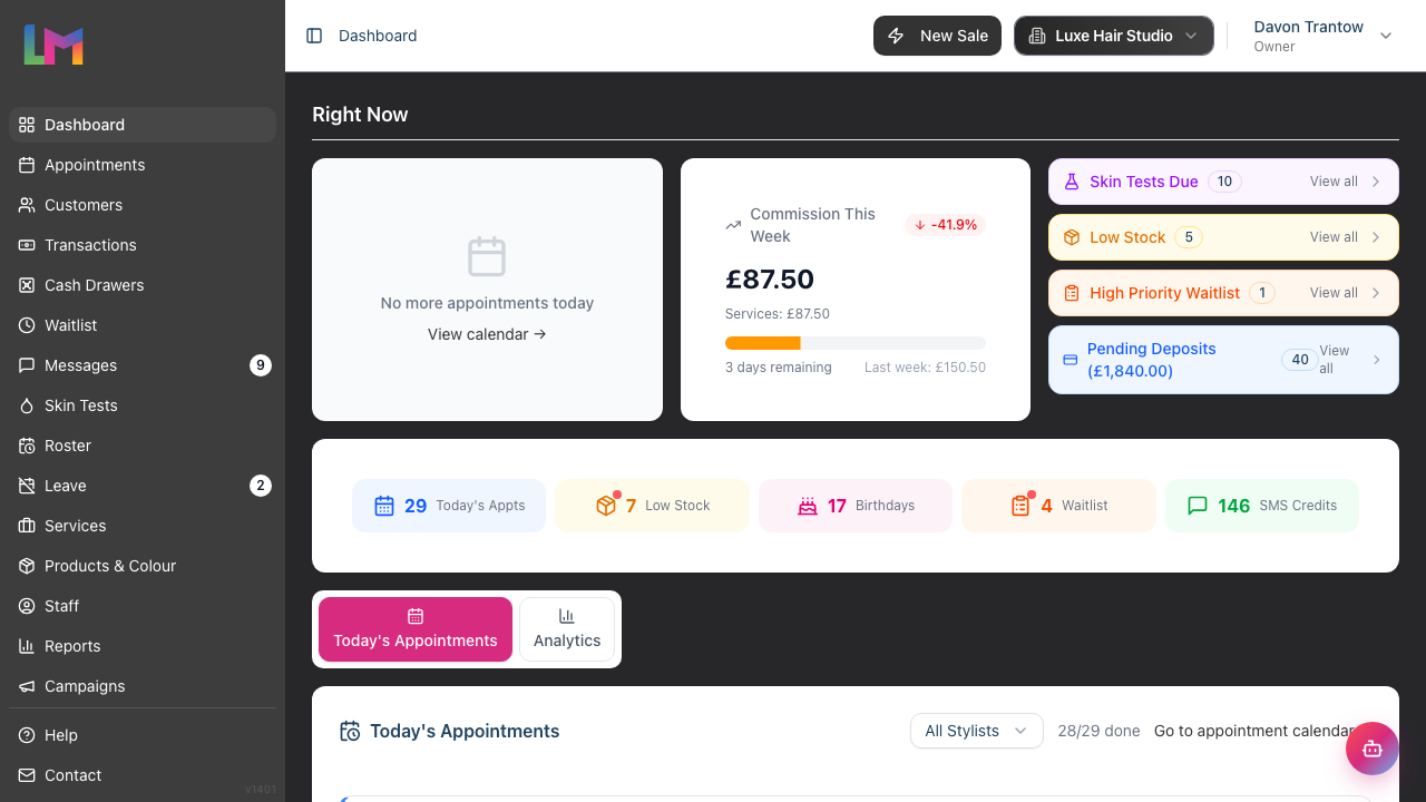 The dashboard
