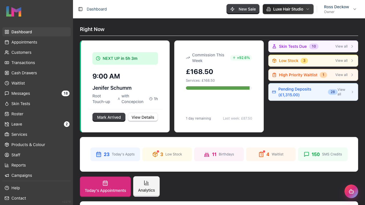 The dashboard 