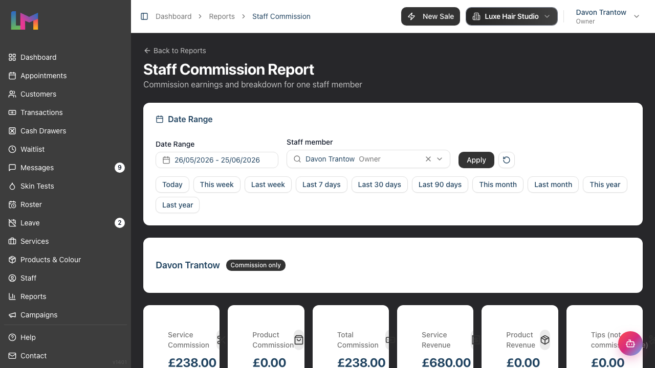The Staff Commission Report on first load, showing the Date Range filter with the staff selector, the selected staff member's name with compensation badge, and the row of summary cards