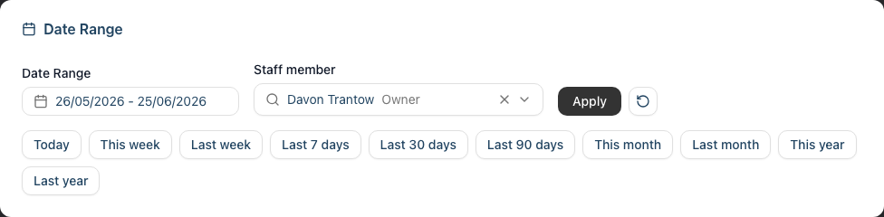 The Date Range filter card with its date-range picker, staff selector, Apply and reset buttons, and the row of quick preset buttons