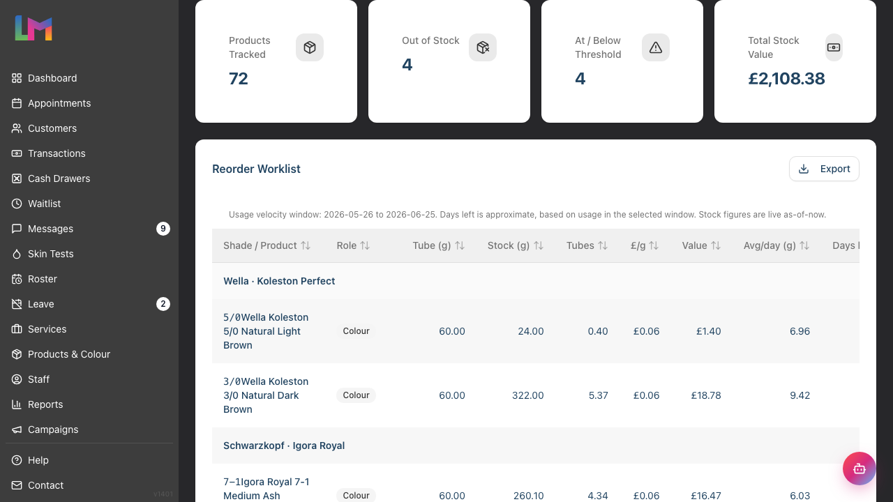 The four summary cards โ Products Tracked, Out of Stock, At / Below Threshold, and Total Stock Value โ with a threshold set