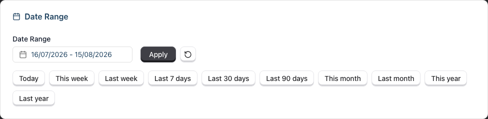 The date range filter card with the picker, Apply and reset buttons, and the quick preset row