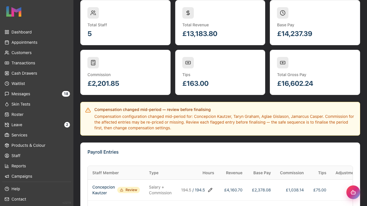 The six payroll summary cards: Total Staff, Total Revenue, Base Pay, Commission, Tips and Total Gross Pay