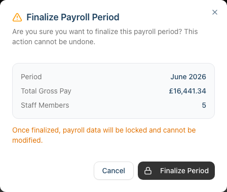 The Finalize Payroll Period confirmation dialog showing the period, total gross pay and staff member count, with a warning that the action cannot be undone