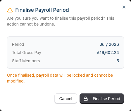 The Finalise Payroll Period confirmation dialog showing the period, total gross pay and staff member count, with a note that finalising locks the figures