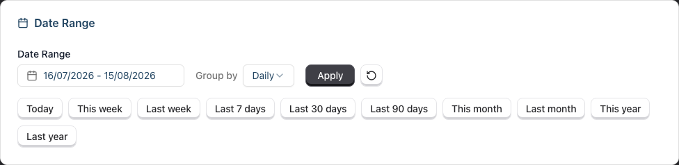 The Date Range filter card with the date picker, Apply and reset buttons, the quick preset row, and the Group by dropdown