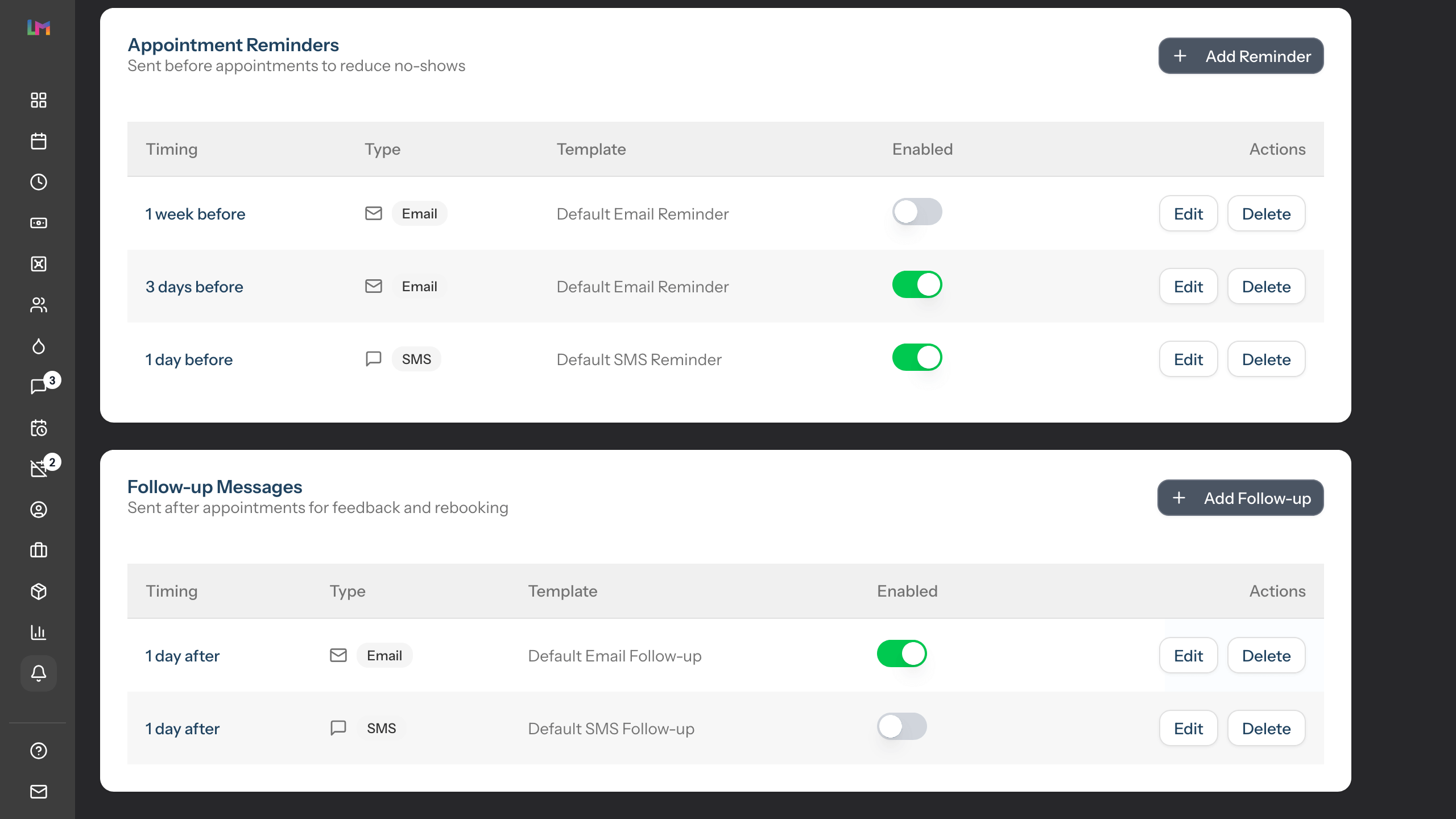 Reminders that remind