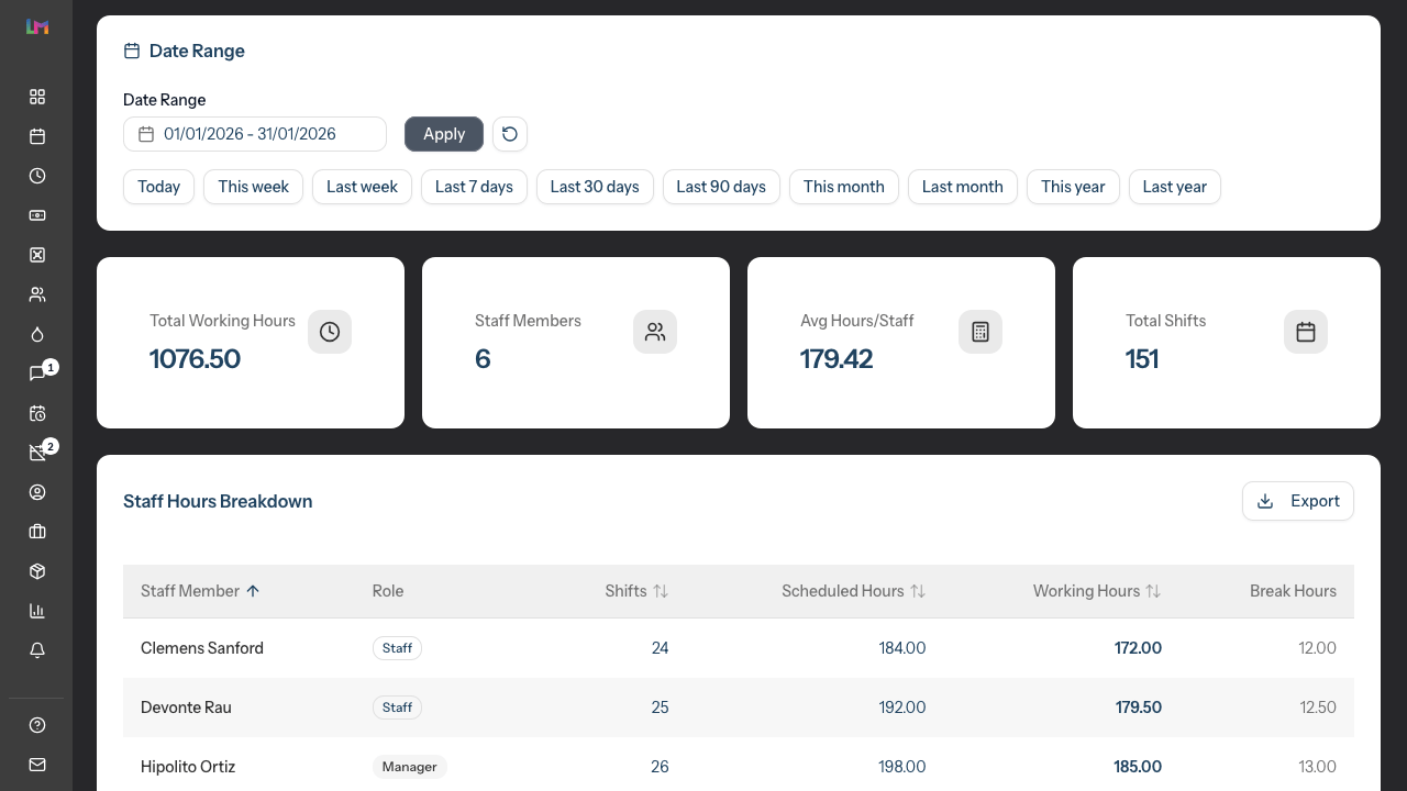 Track hours accurately